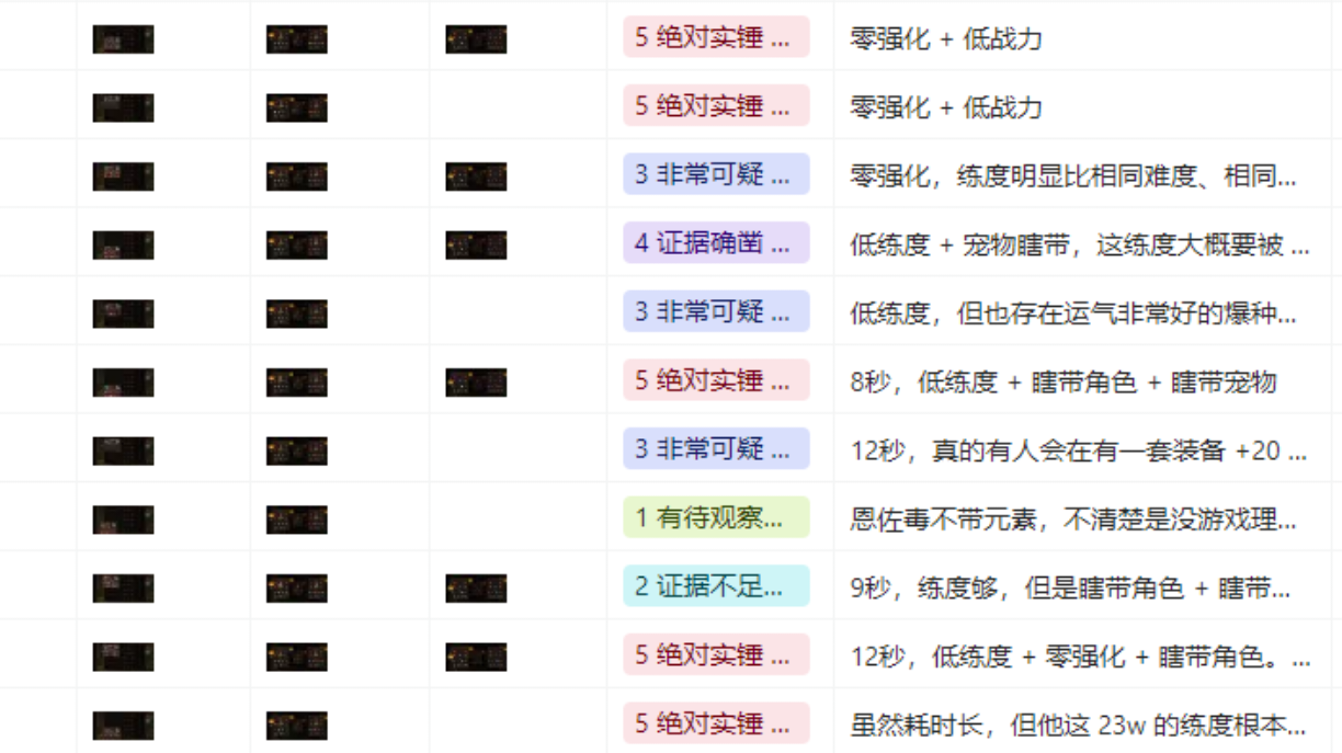 〔鉴挂〕星星之火，可以燎原（举报+自证贴）