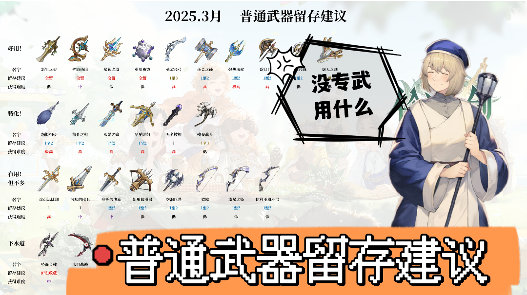 【新手向】没有专武用什么？全普通武器留存建议~25.3月