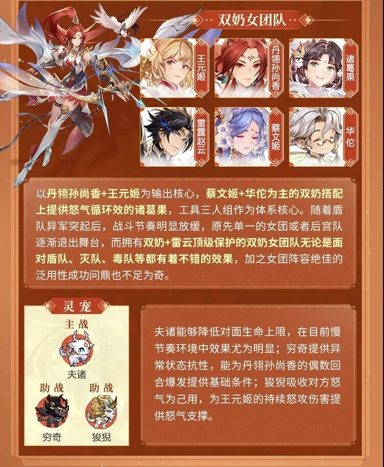 不猪会死的吃的动态 女团阵容怎么选啊一火王 五星果 五星紫甄姬 一火蔡 现在没抽 Taptap 发现好游戏