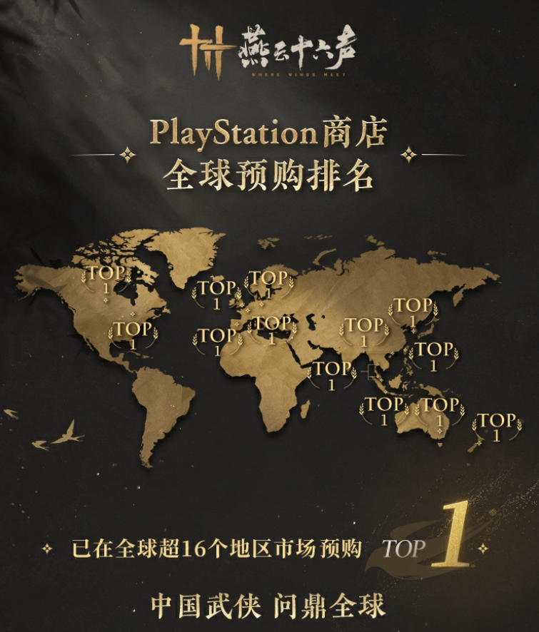 中国武侠出海高光！PS官推背景图换成了《燕云十六声》