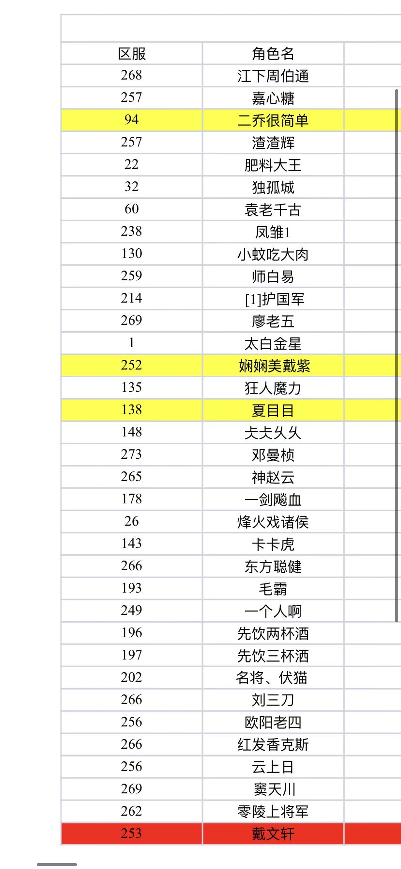 【520活动奖励】发放须知 将在两天内发放完毕