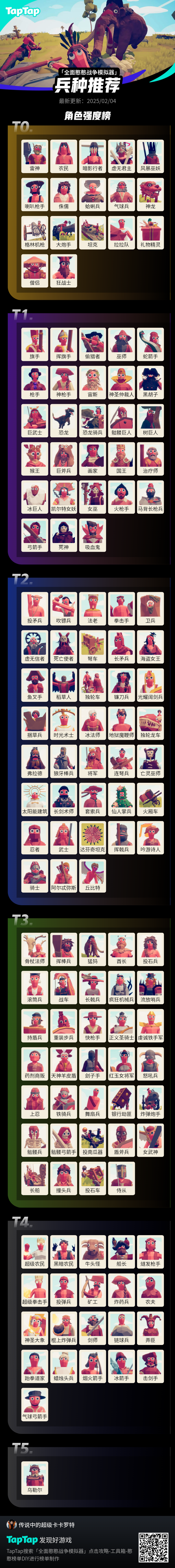 玩了一会总结出来的