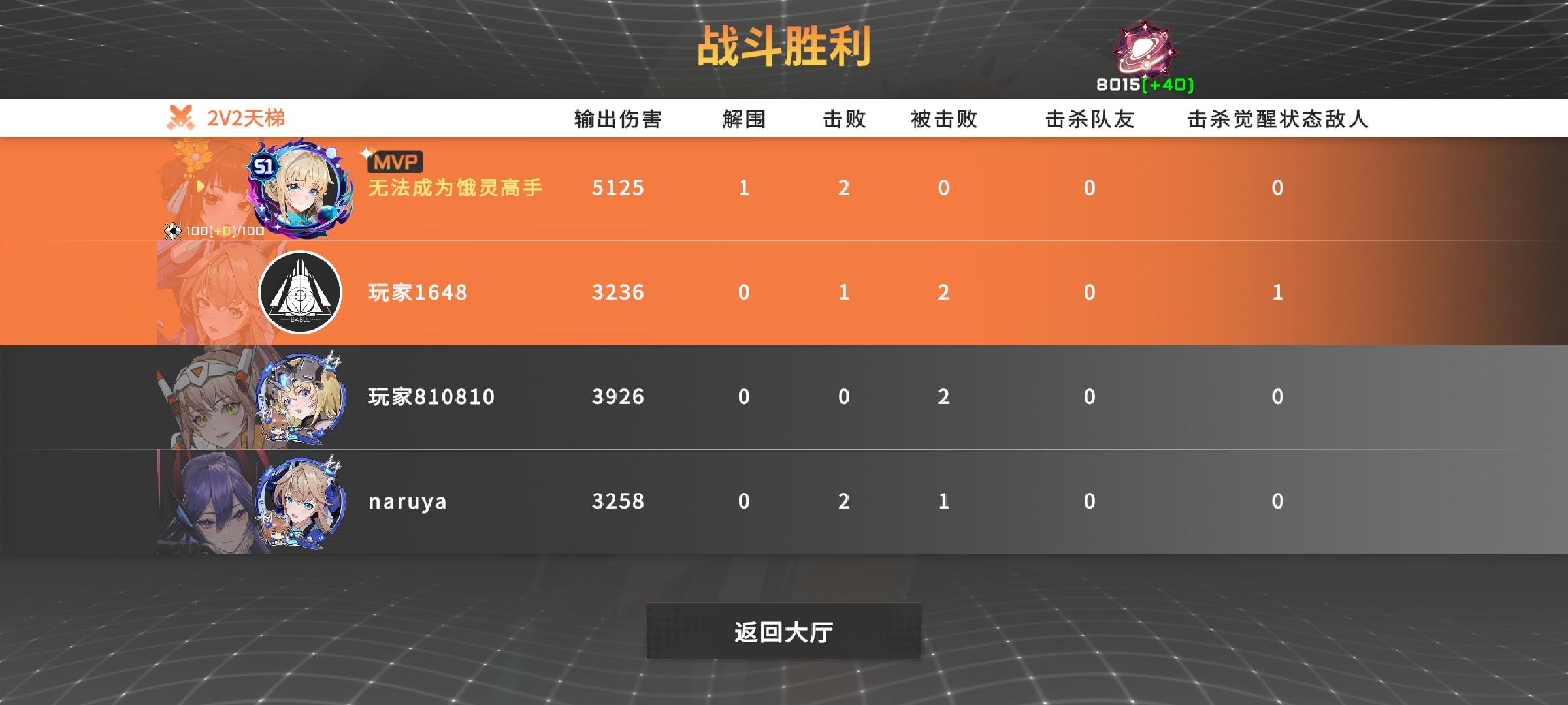 S2八千分纪念口牙