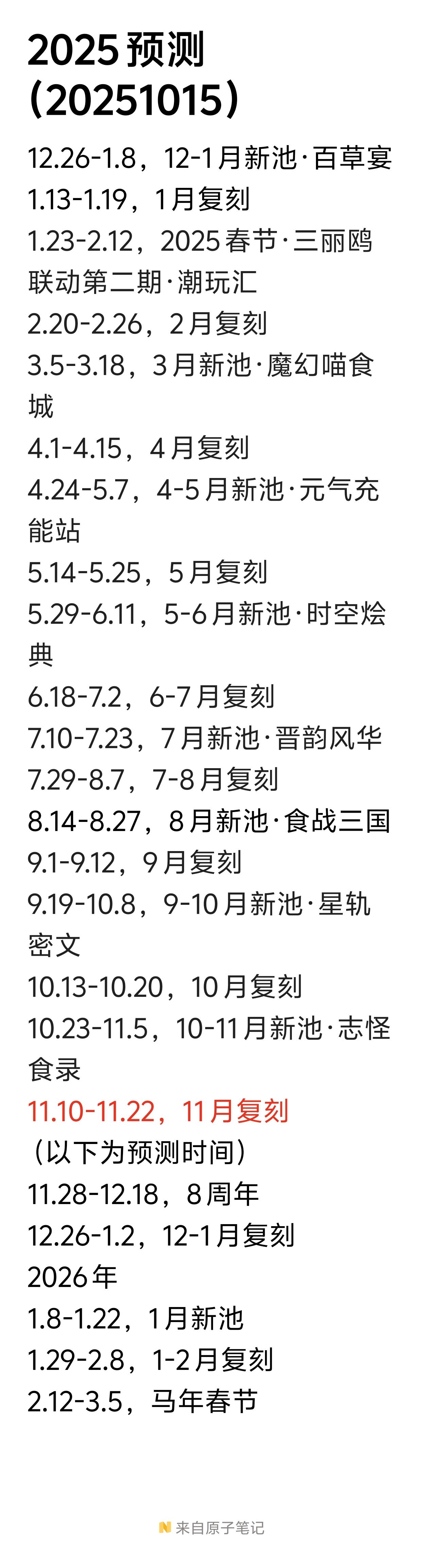 2025预测（20251105）
