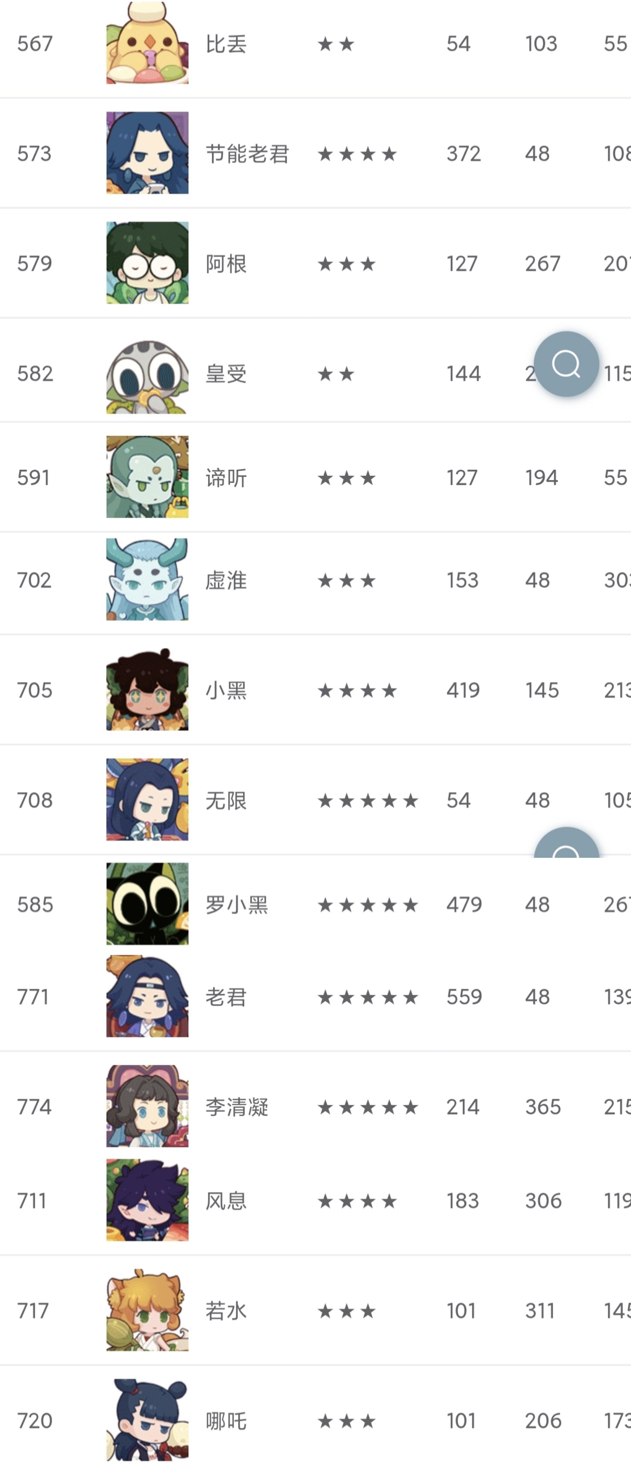 罗小黑和爆炒的互动还挺多啊