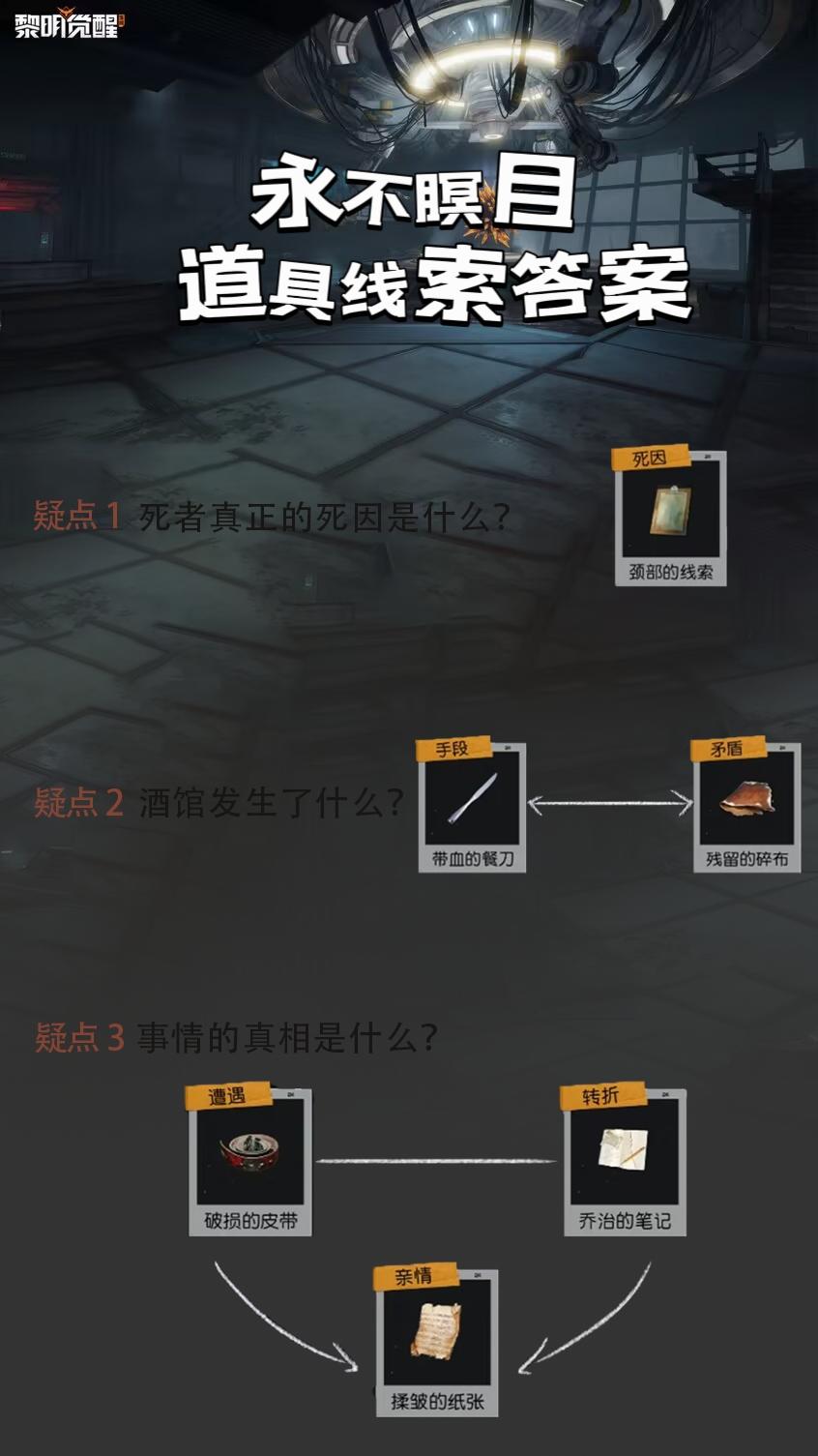 【空天之剑】三大案件线索&现场还原攻略