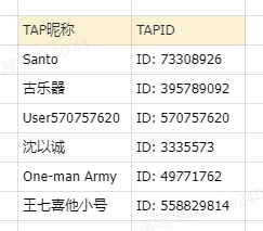 TapTap