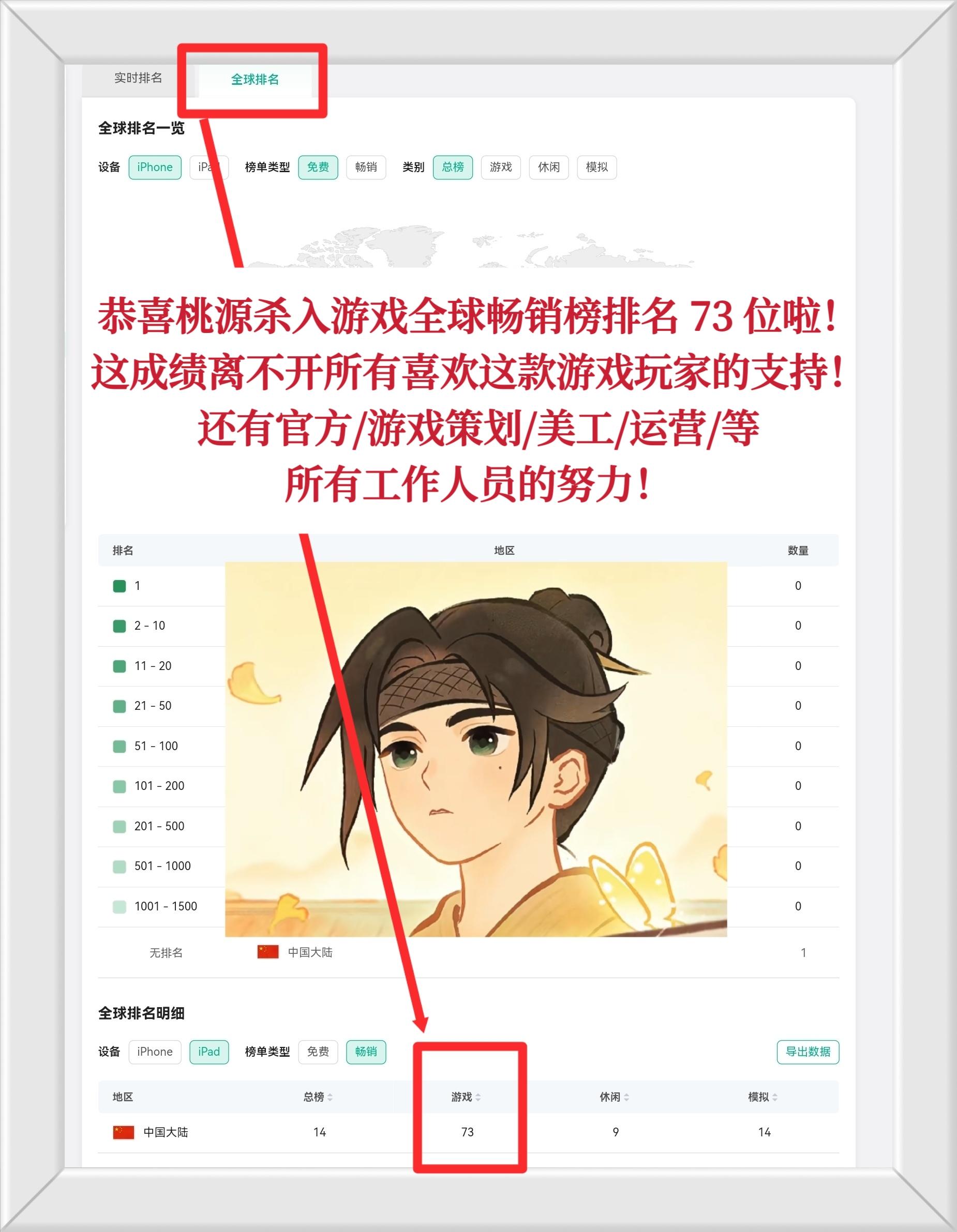 桃源！你现在也算是出息啦！