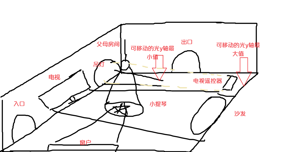 《拾光》——关卡设计那些事？