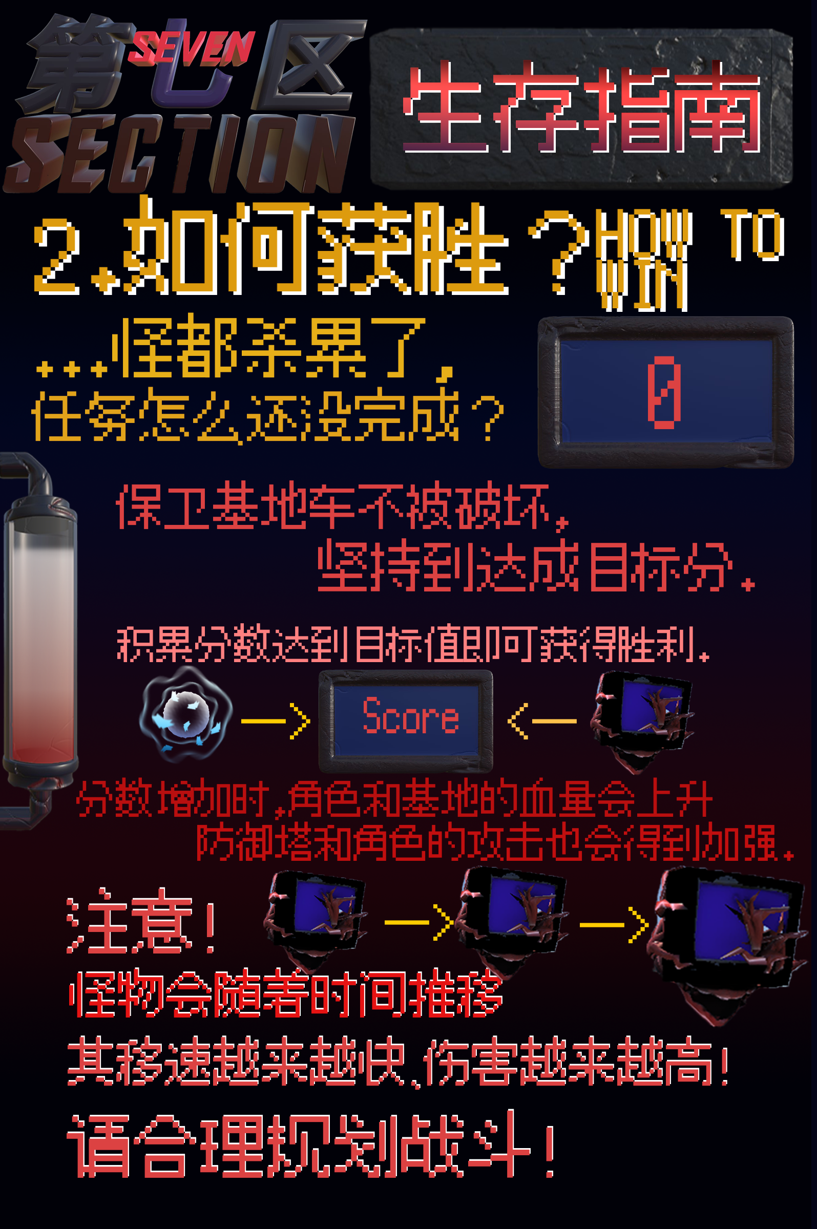 【开发者日志05】-《第七区生存指南·其二》