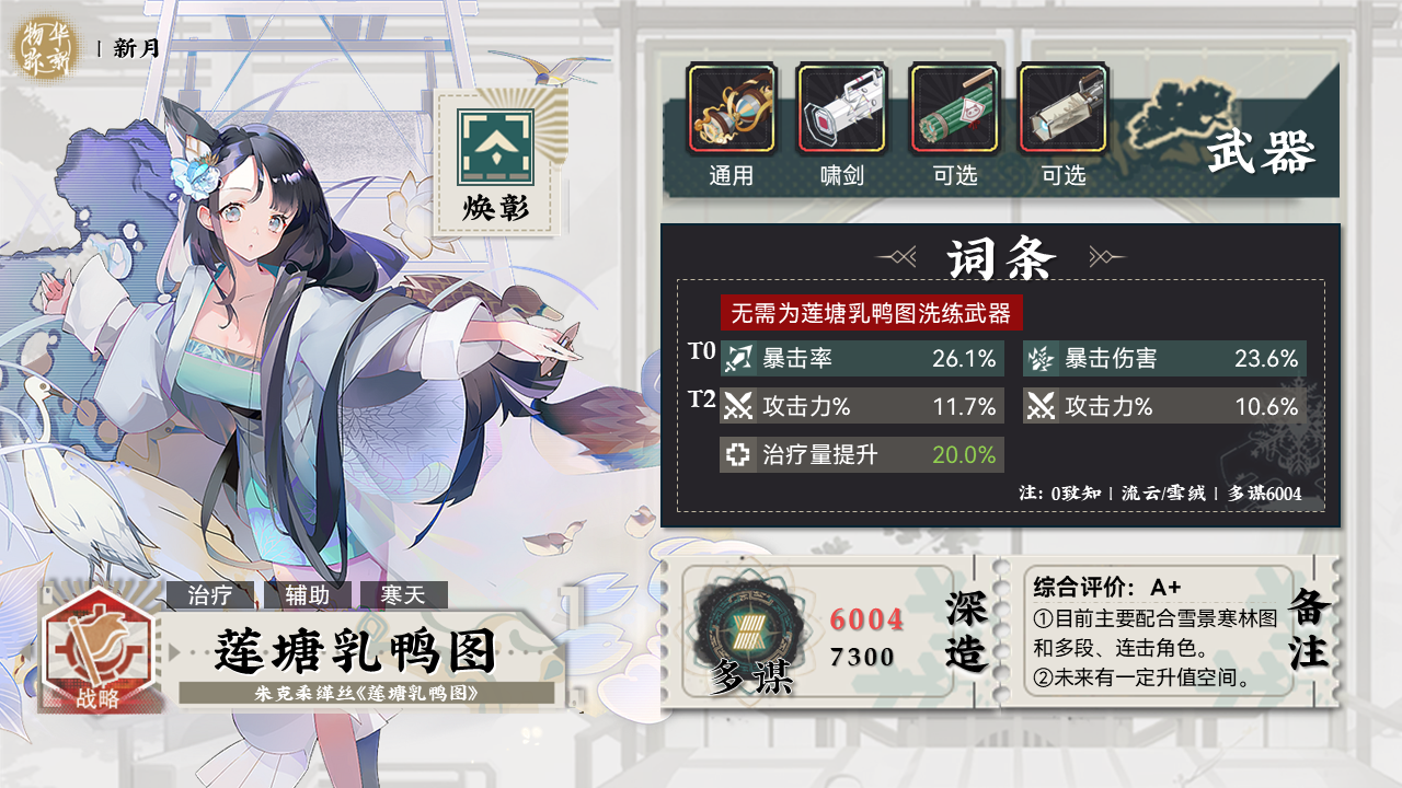 莲塘乳鸭图|焕彰|角色测评攻略「物华弥新」