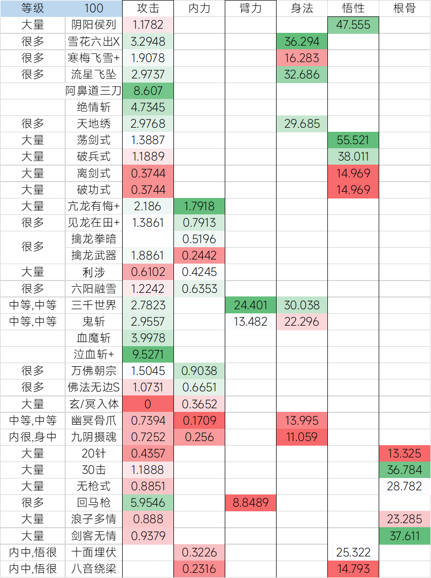 我猜到晓峰想干嘛了截图