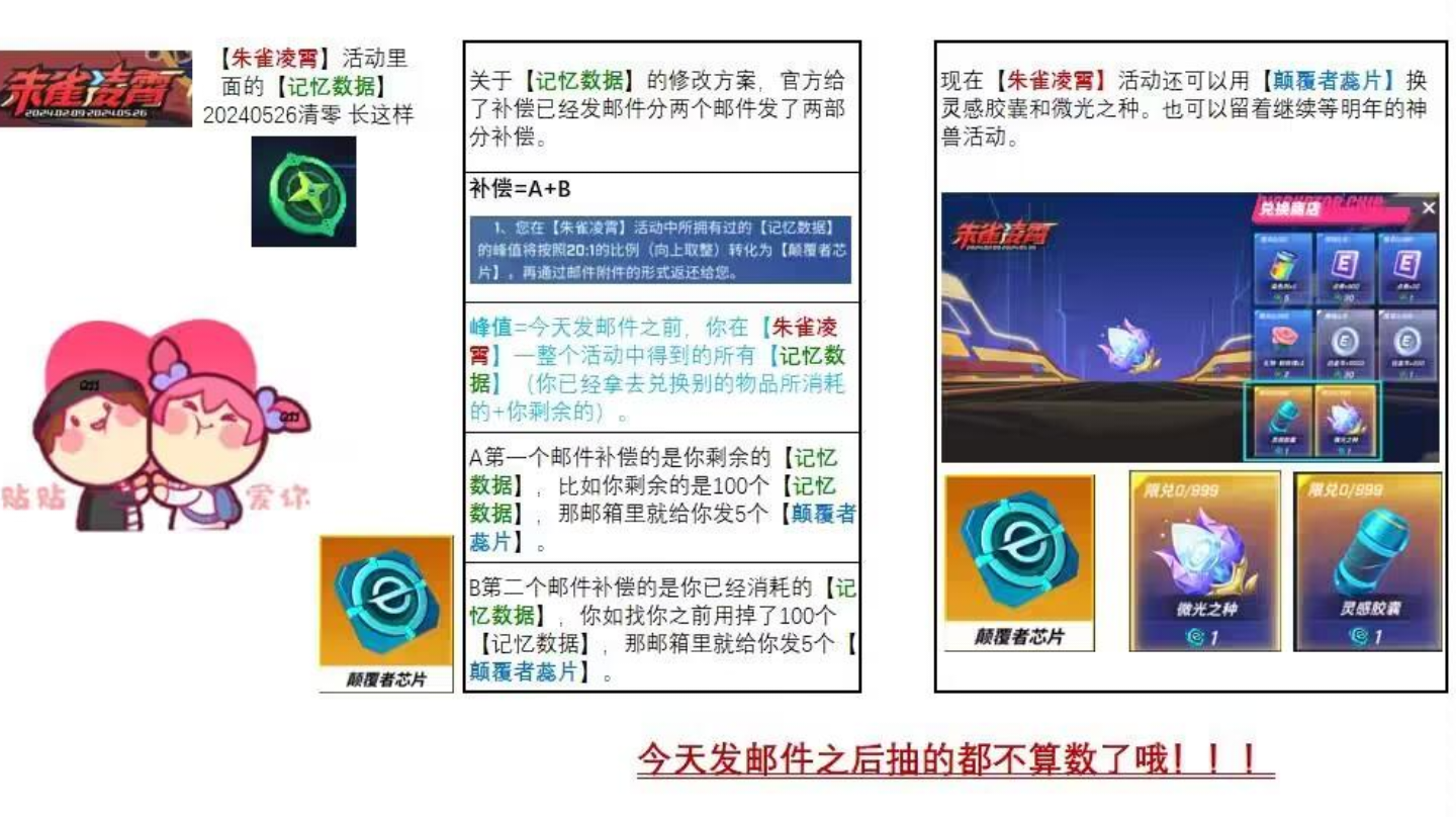 关于【朱雀池记忆数据碎片清空】