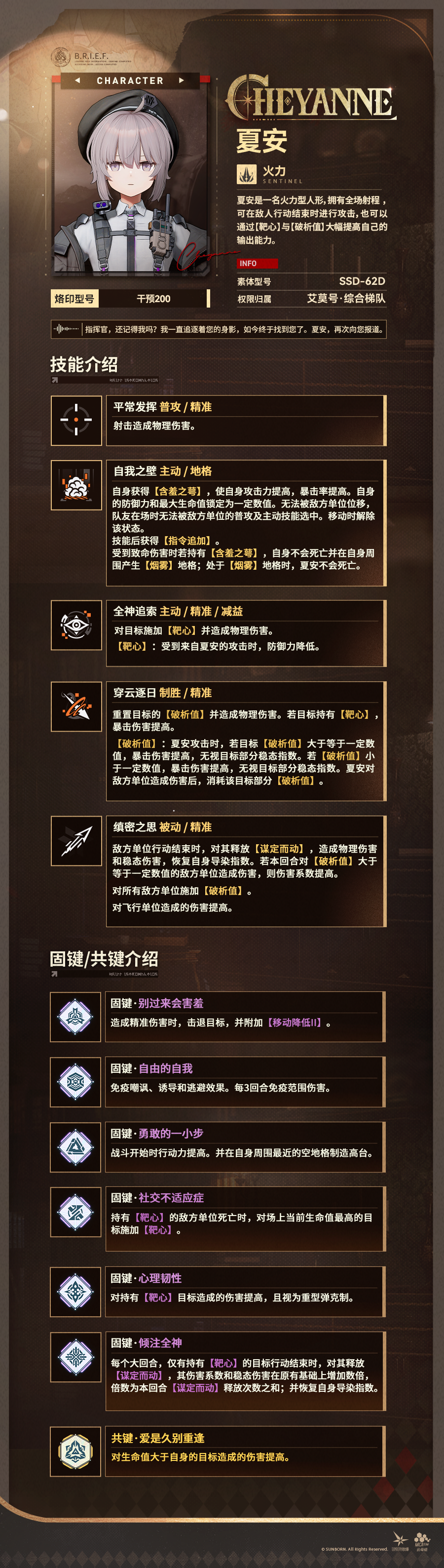 现在为您带来精英人形「夏安」技能相关情报！