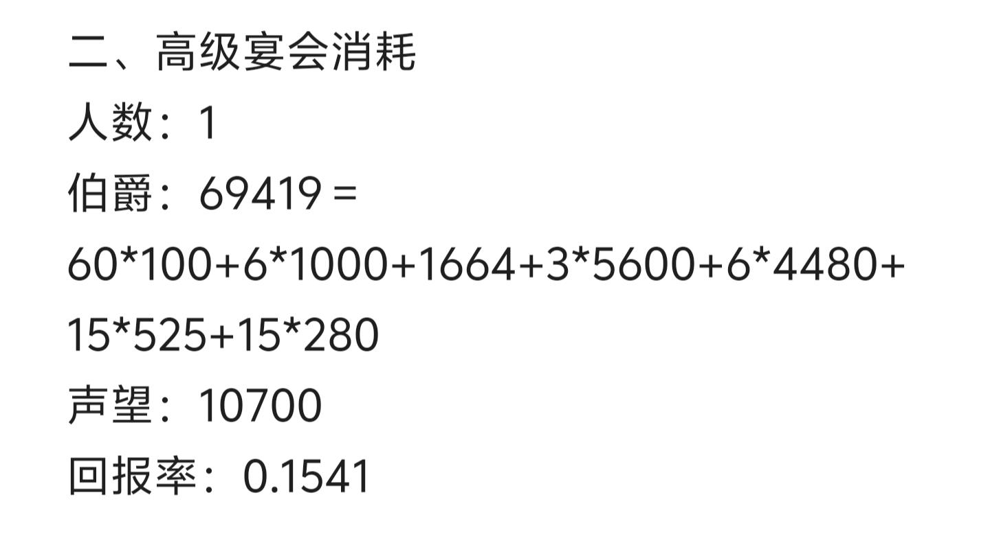 高级宴会声望获取
