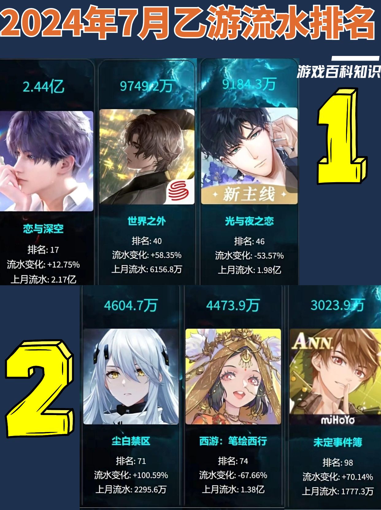 恋と深空　2024　vip特典　日本版　未使用　未開封 9/1まで出品】 未開封 恋と深空 特典 フィルムカード セイヤ