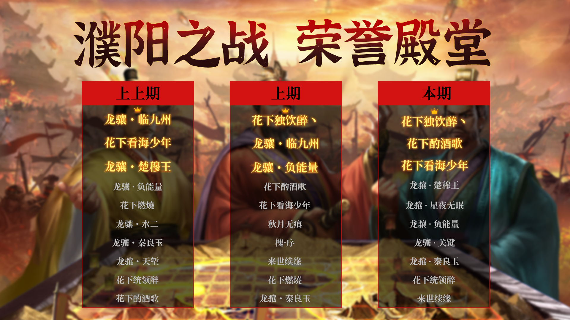 荣誉殿堂 濮阳之战 勇士排行榜！