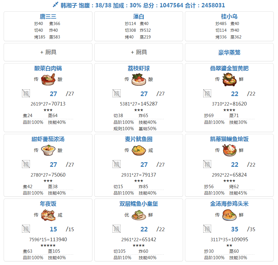 🐲0308［韩+蓝］省五档喵喵适用