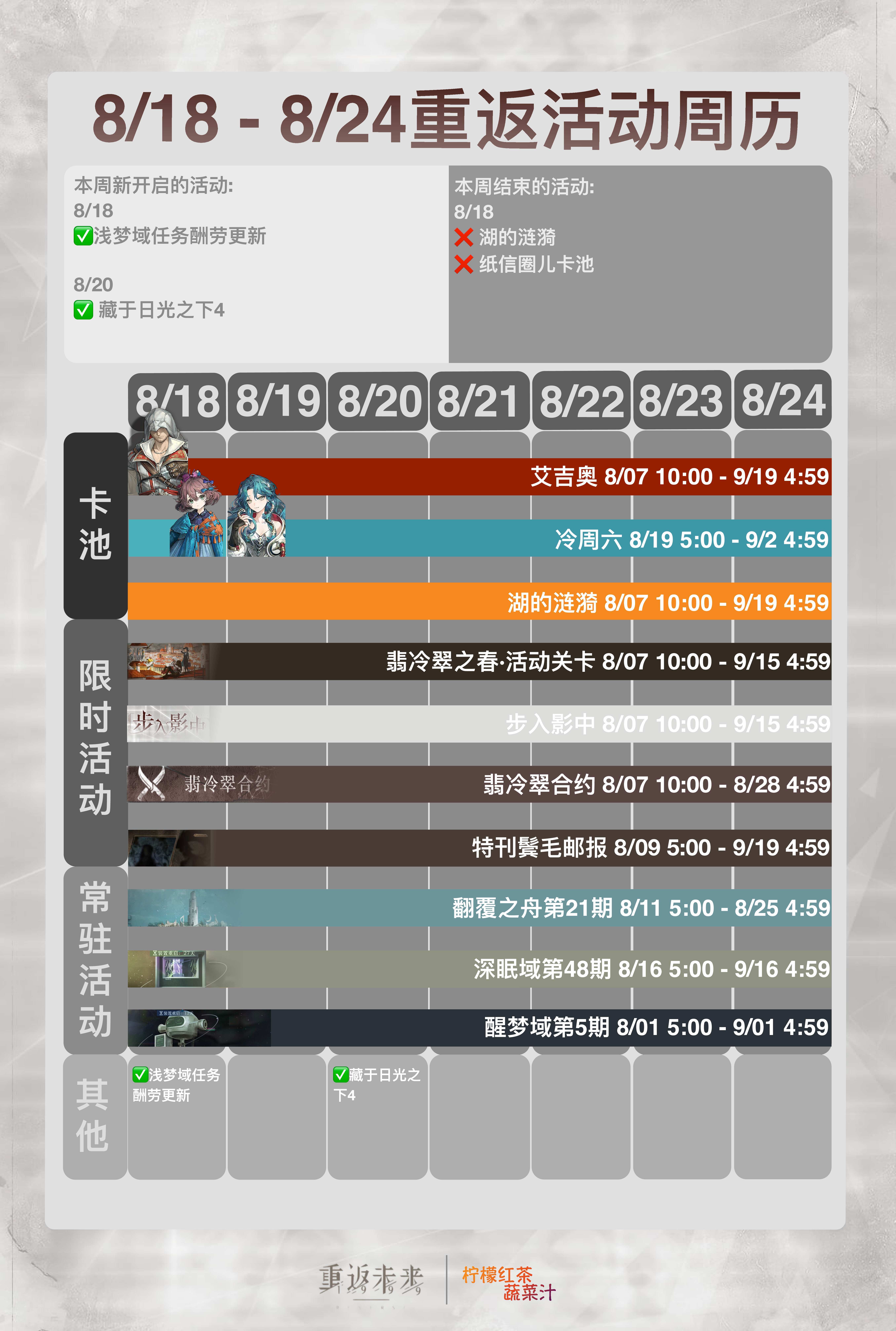 8/18 - 8/24重返活动周历