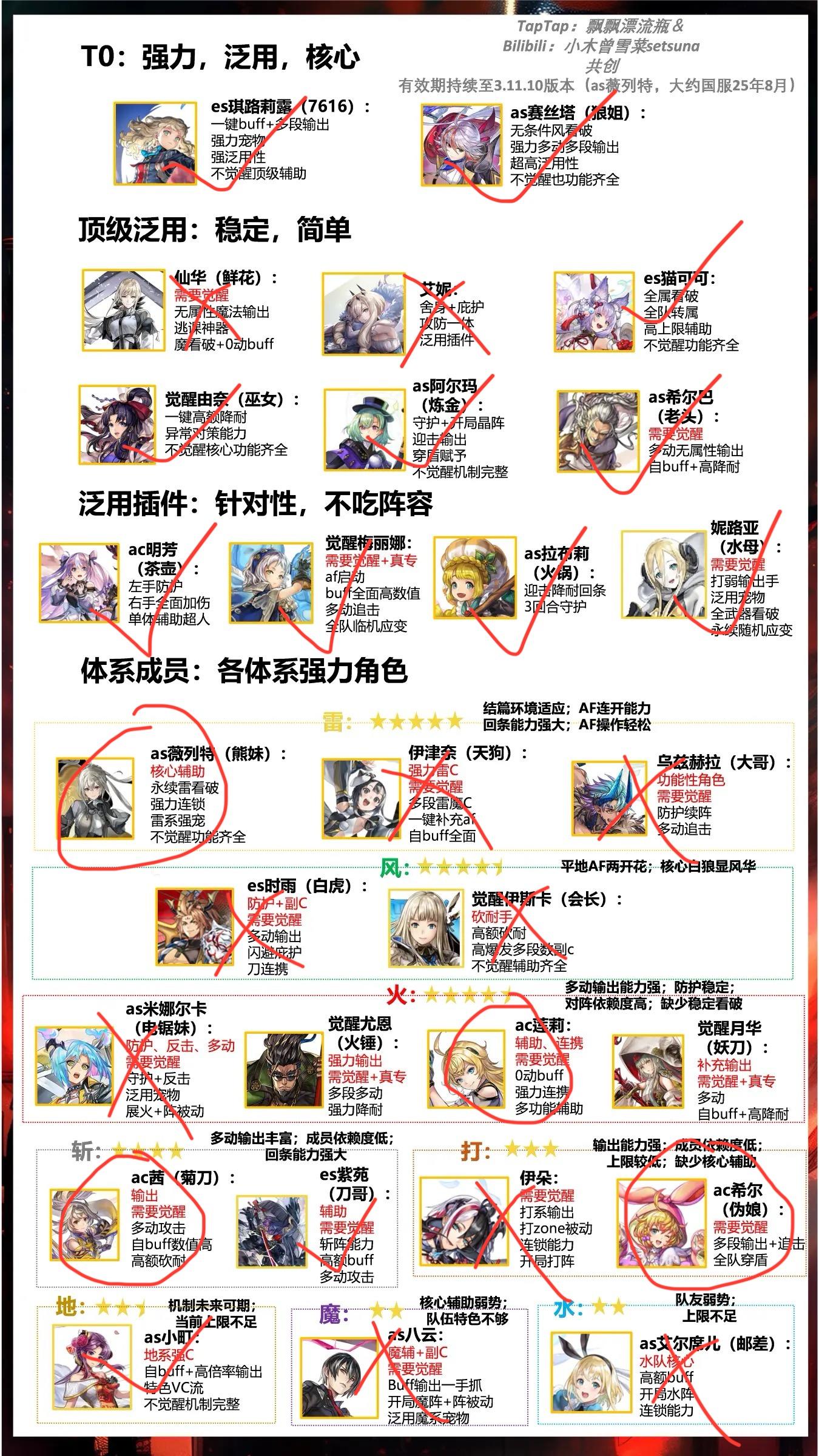 想问问自选一定要选艾妮吗？截图