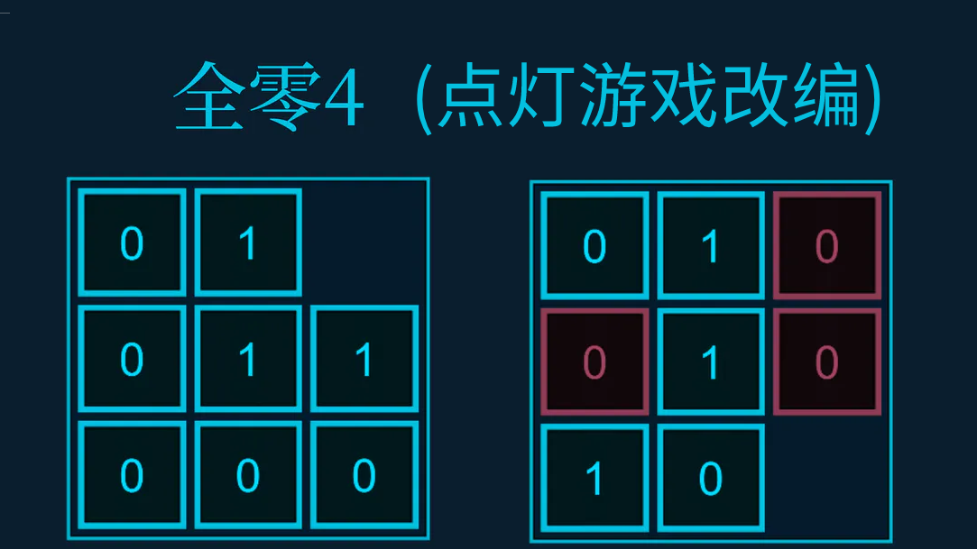 我的新游戏：全零4 出来了。求帮忙测评