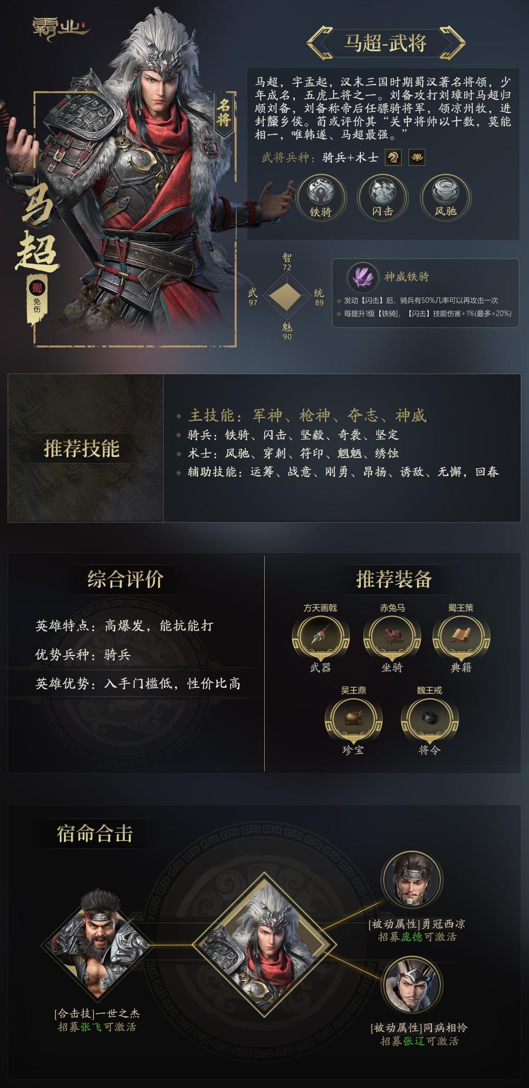 《霸业》武将介绍——马超