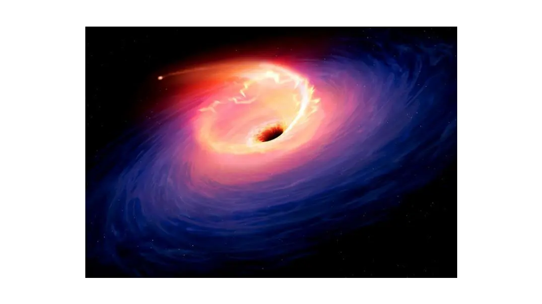 宇宙出大事了！观测到银河巨变，涉及到我们每一个人！