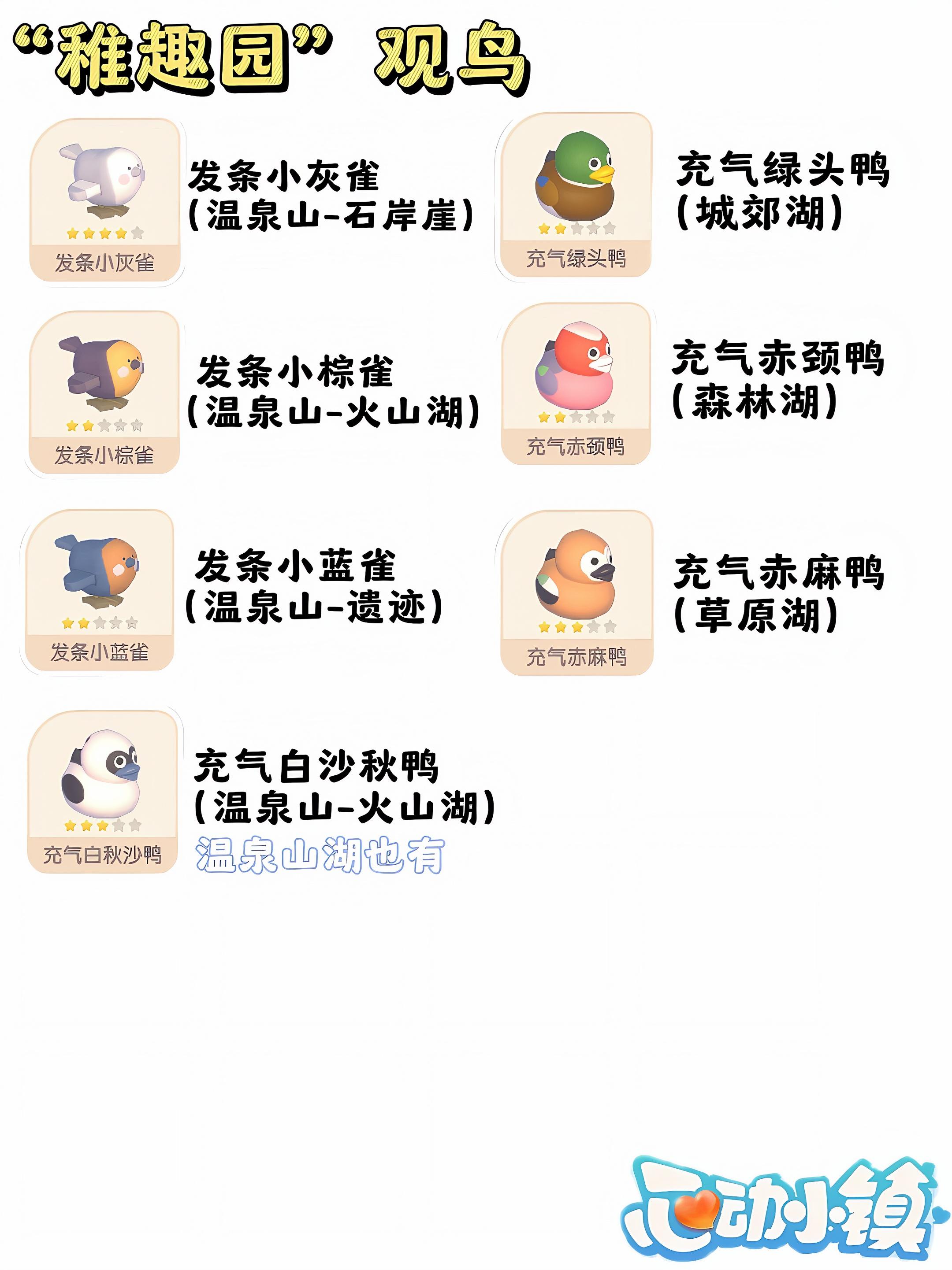 稚趣园观鸟位置截图