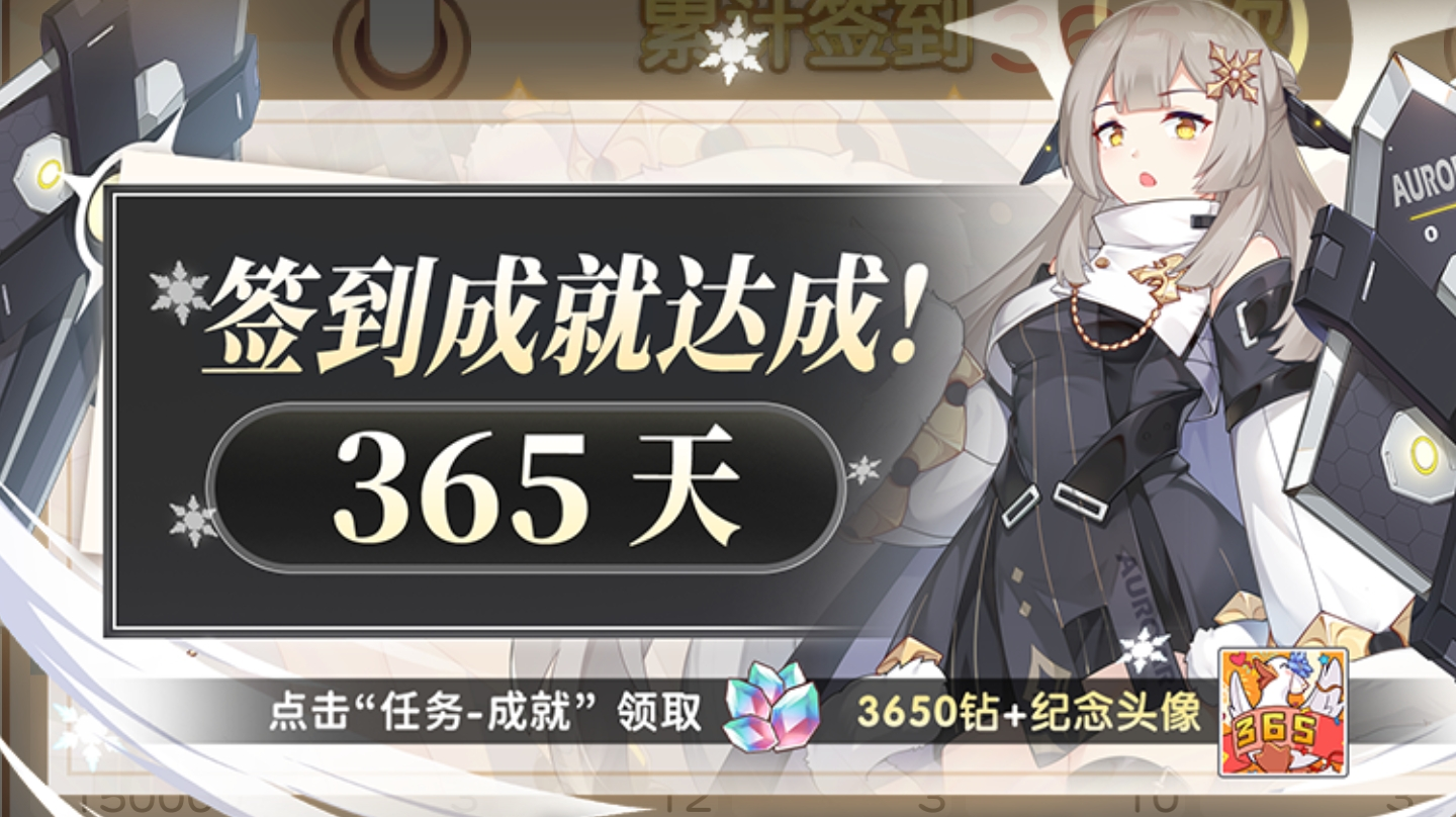 一周年有感及历程总结