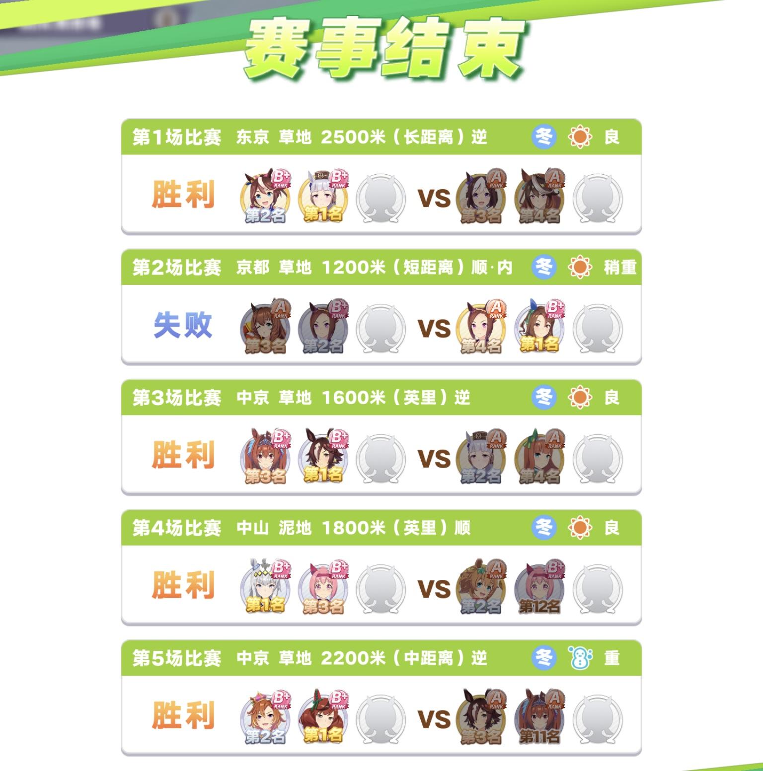 这游戏是真的有东西（居然玩出了技战术）！