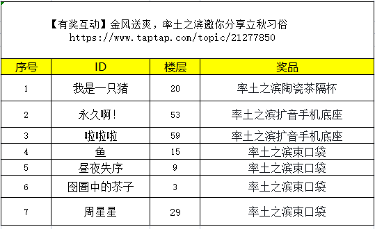 【活动开奖】金风送爽，率土之滨邀你分享立秋习俗