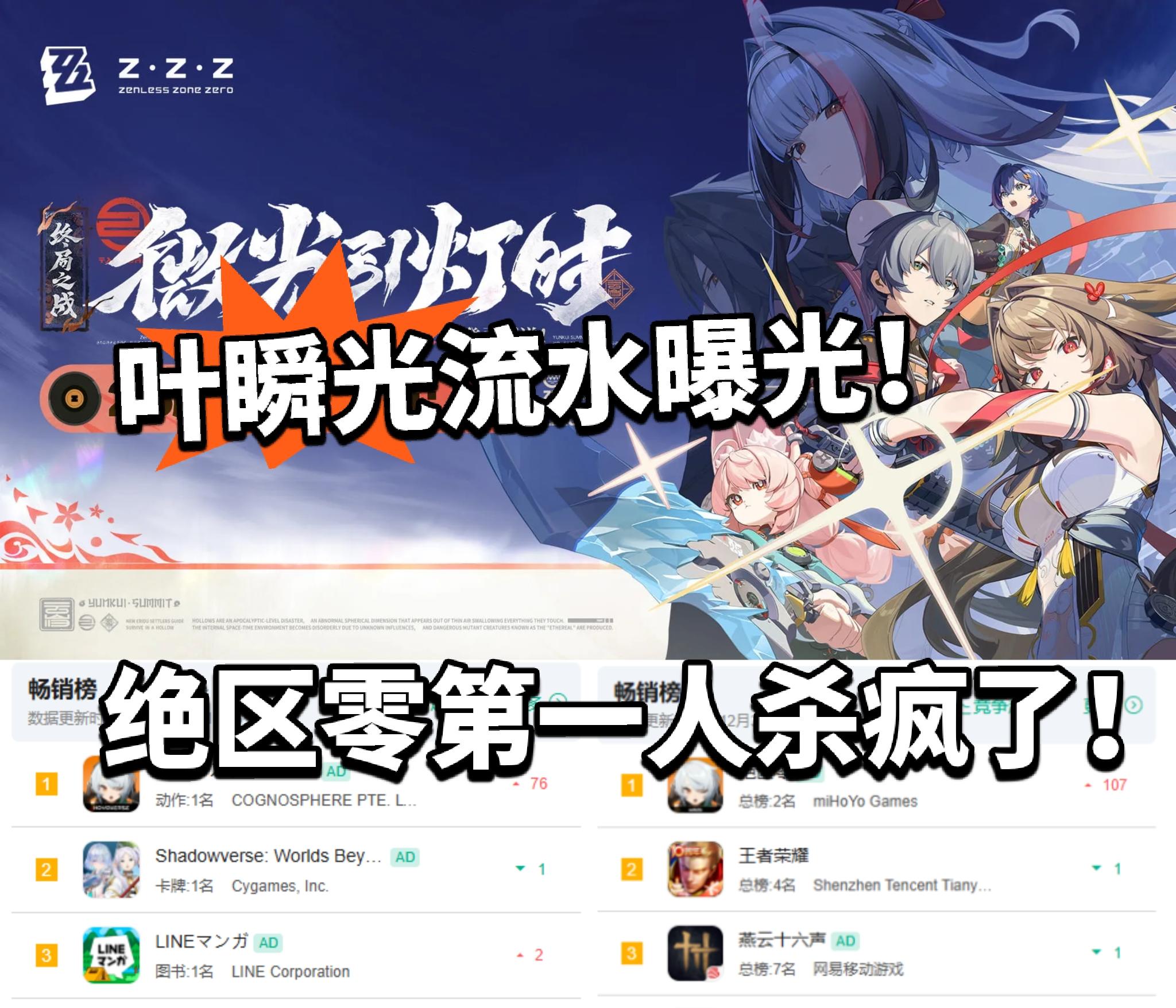 绝区零:叶瞬光流水新鲜出炉！历史新高