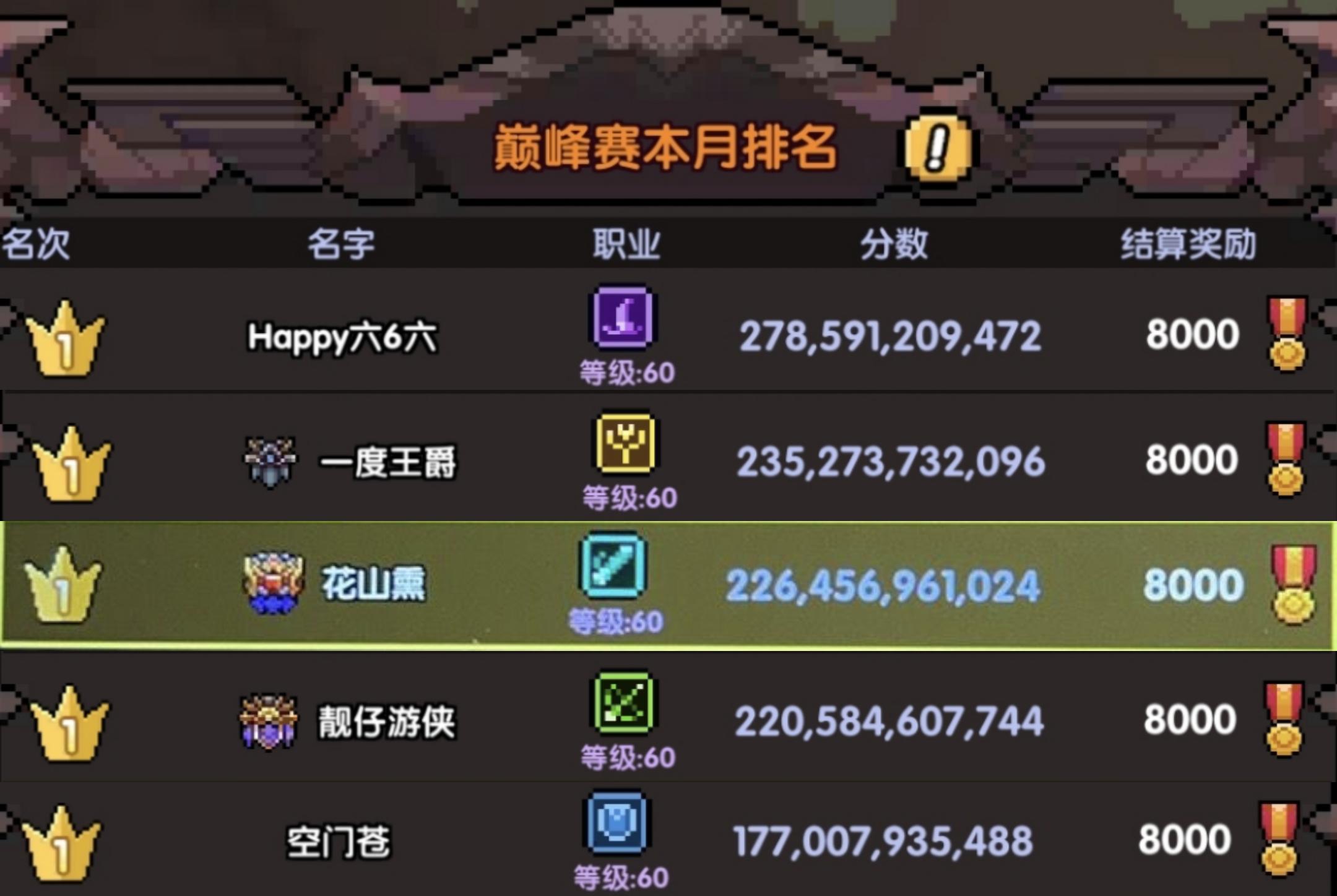 【月赛记录】2025.9.7