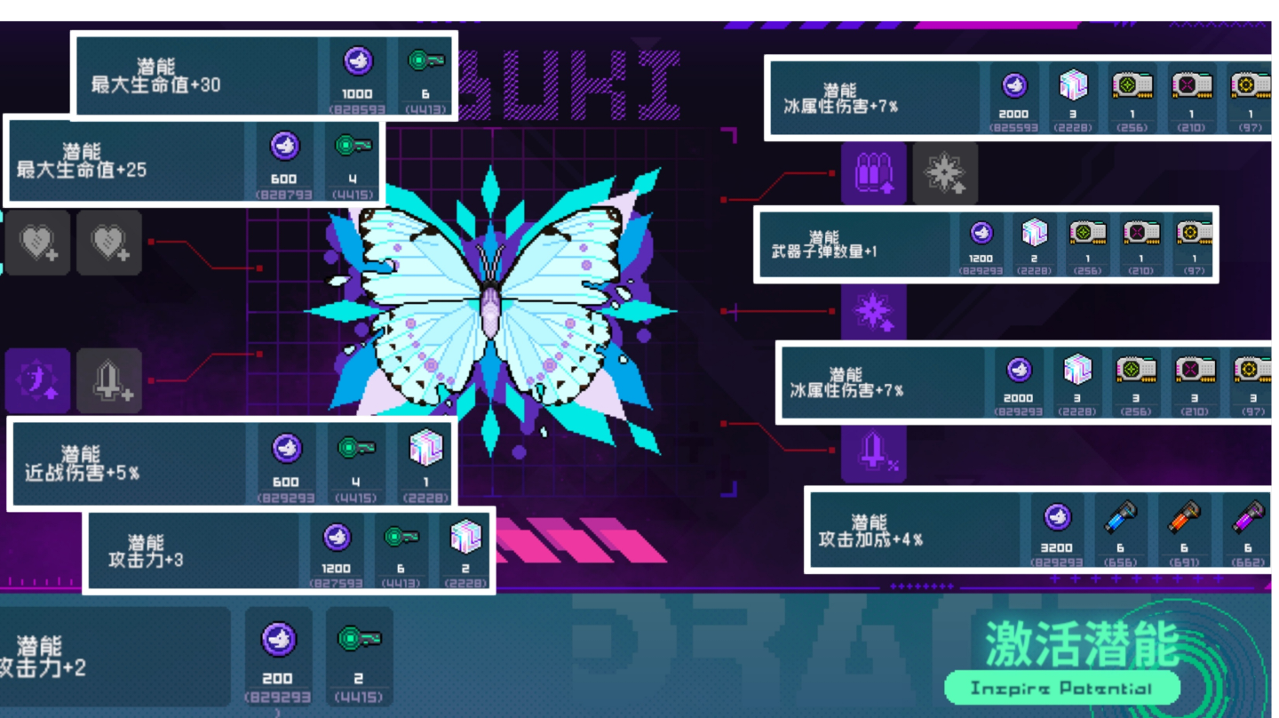 新版本角色潜能升级属性解锁图（部分）