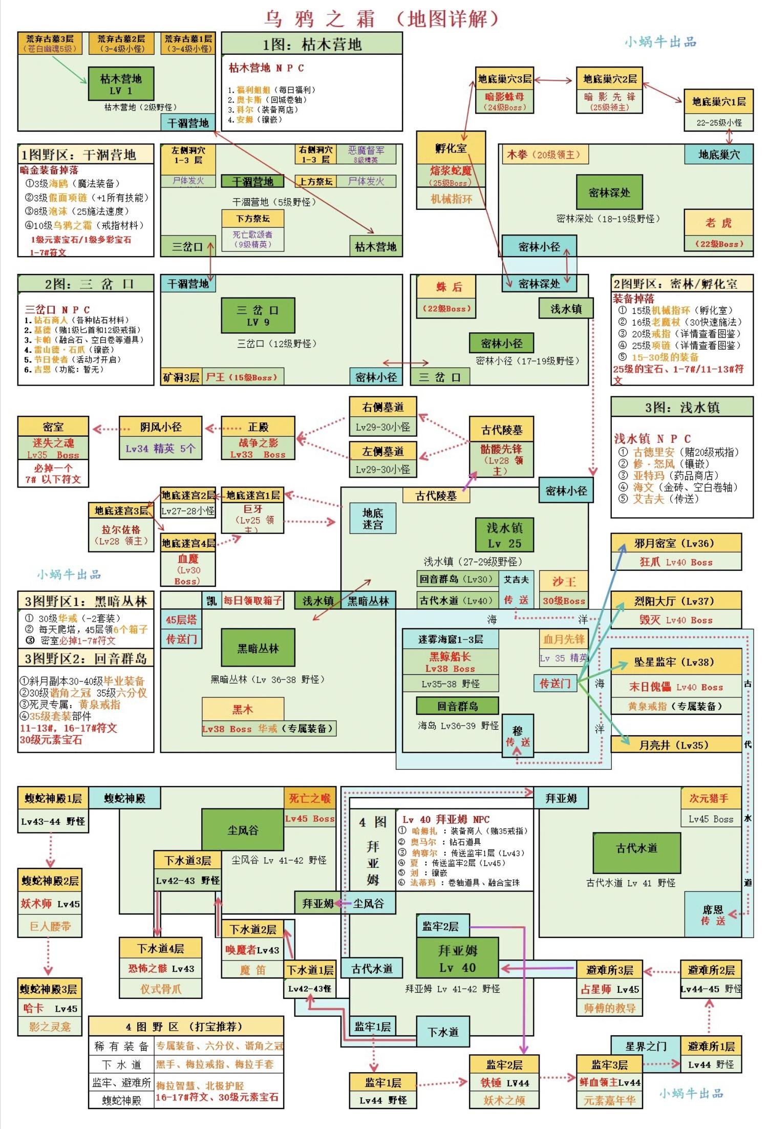 乌鸦之霜# 1-4图 野怪分布图