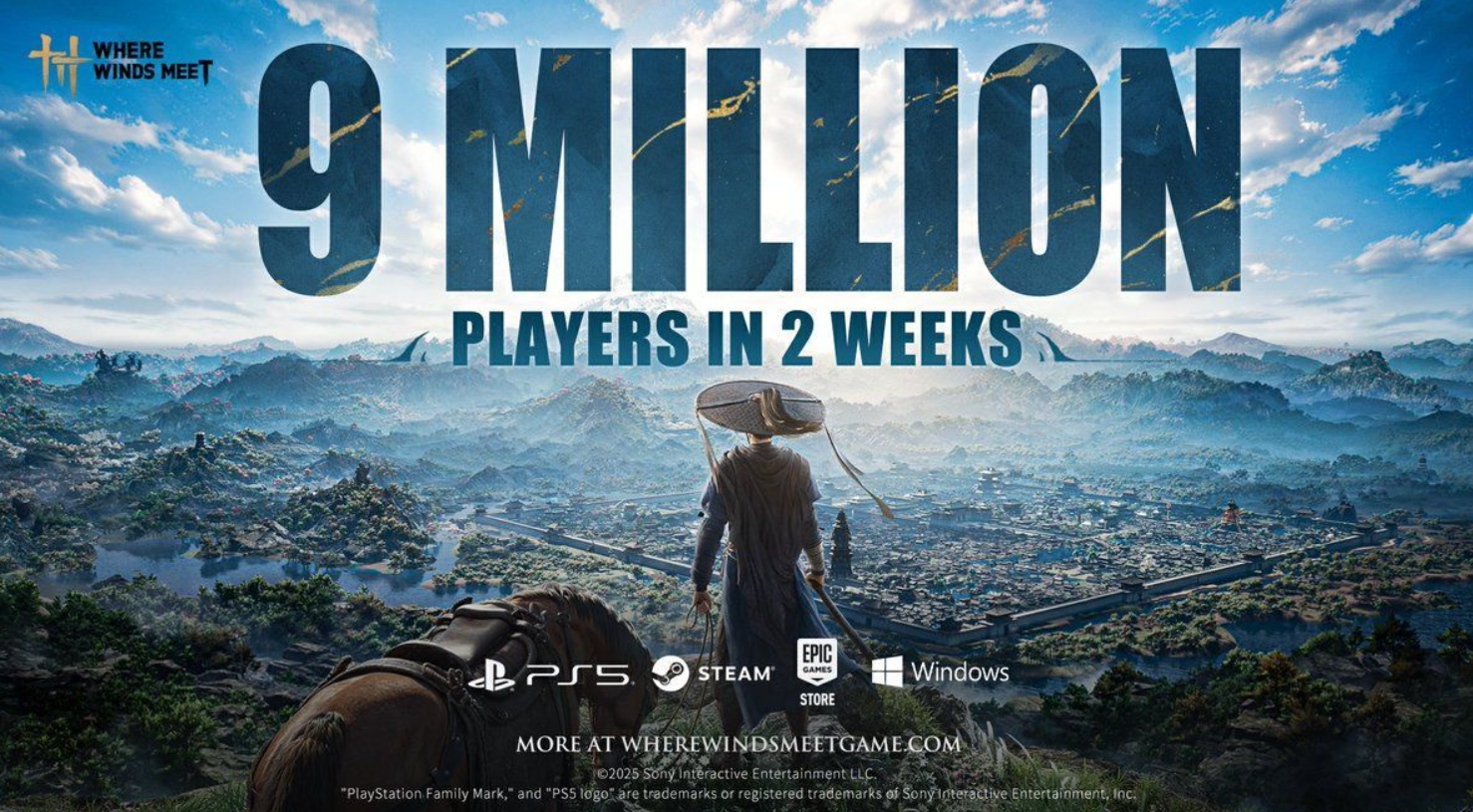 《燕云十六声》国际服两周游玩人数破900万！