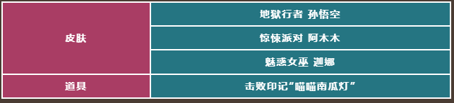 【不止5折】峡谷年中狂欢将至，四款超值礼包先睹为快！|英雄联盟手游 - 第4张