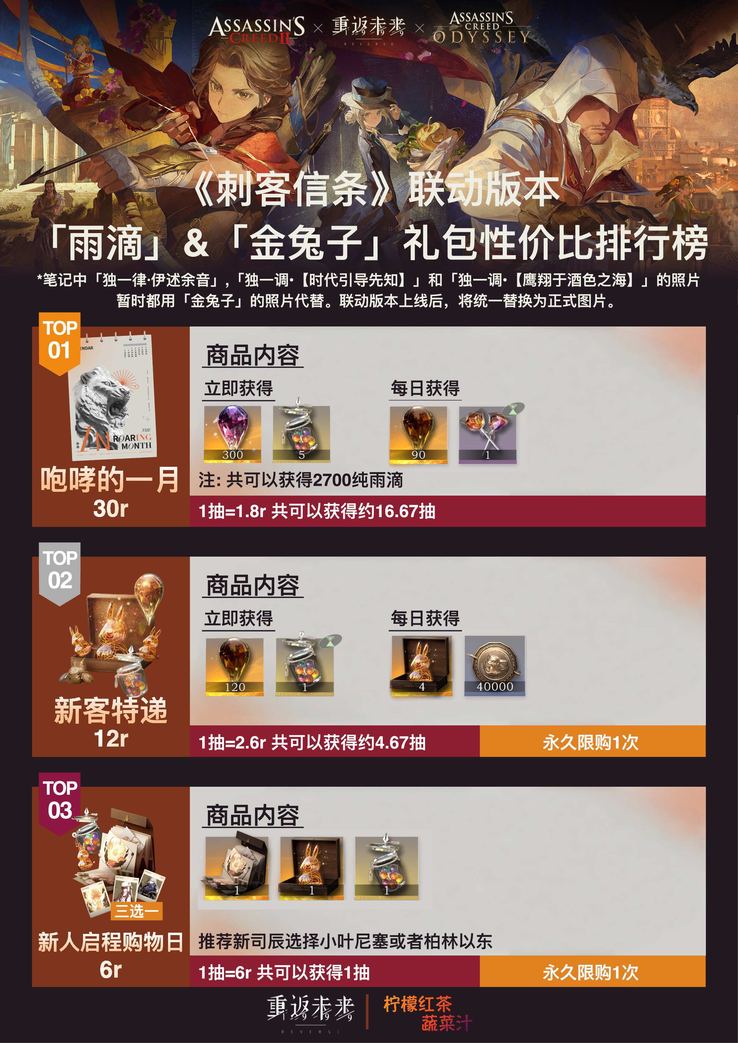 《刺客信条》联动版本礼包性价比排行榜