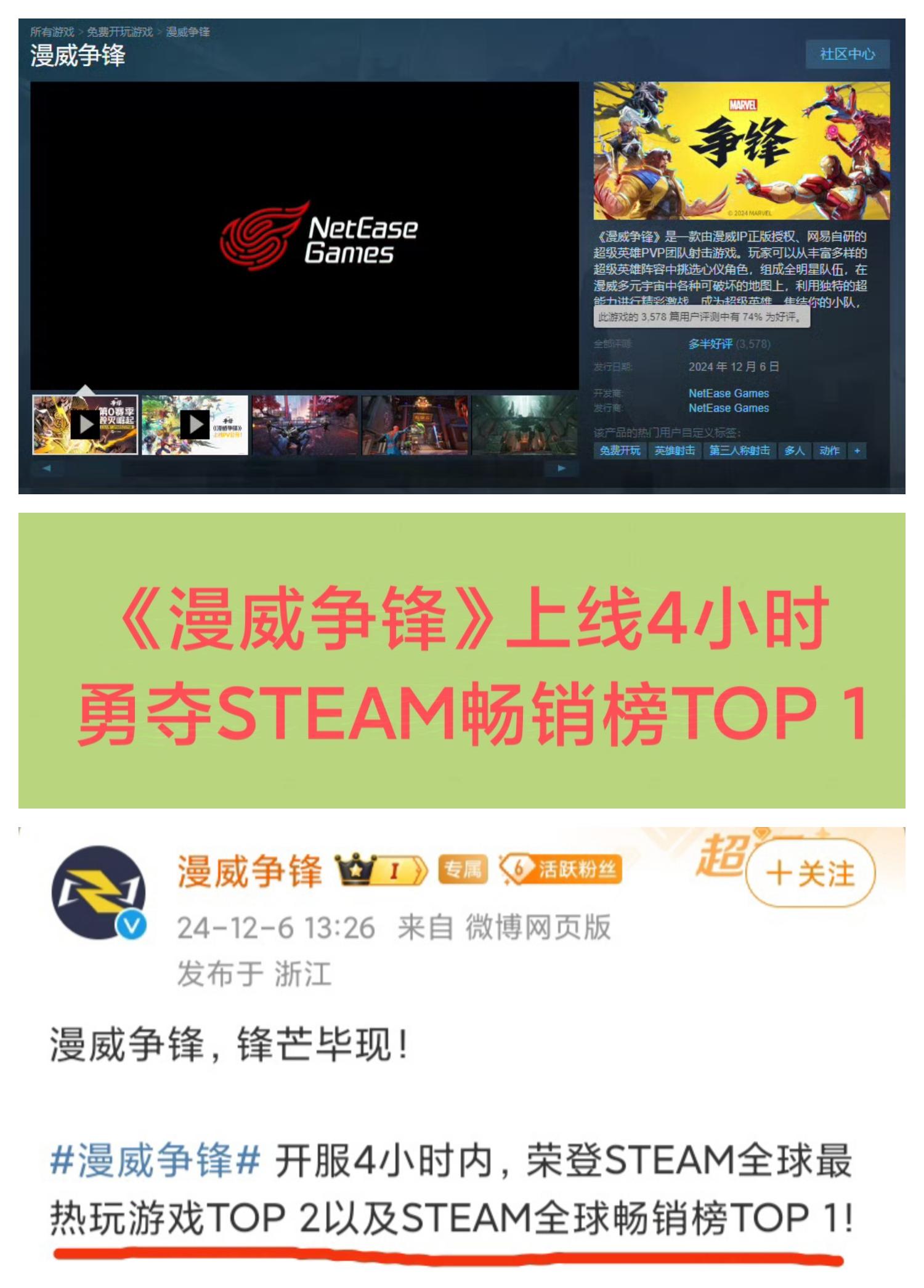 上线4小时❗《漫威争锋》勇夺畅销榜TOP 1🔥🔥🔥