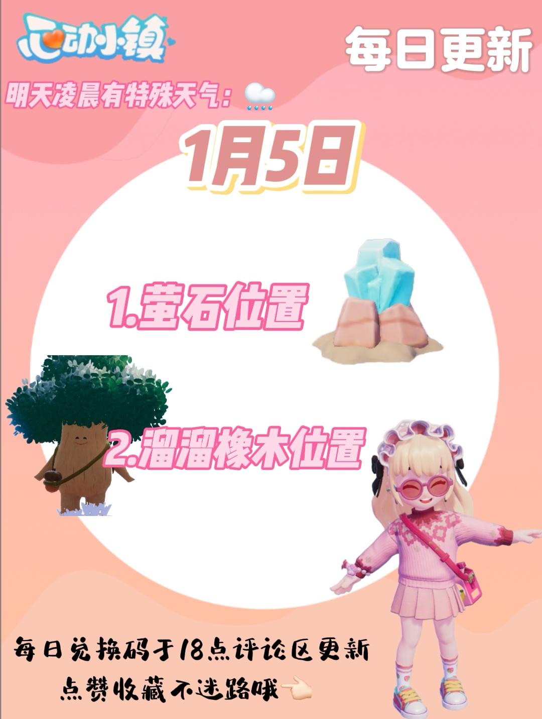 1月5日 萤石和溜溜橡木位置