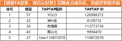TapTap
