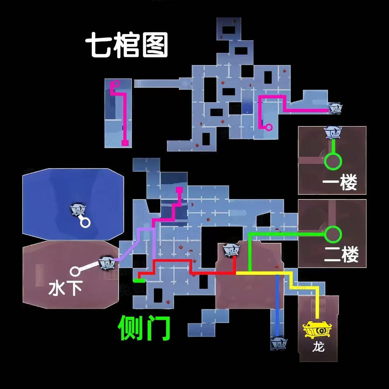 超自然最新小抄整理好了