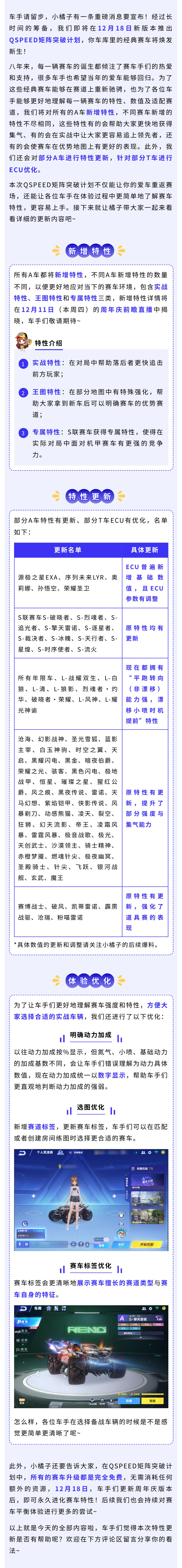 敲黑板！很多车手们关心的矩阵突破计划具体是什么呢？