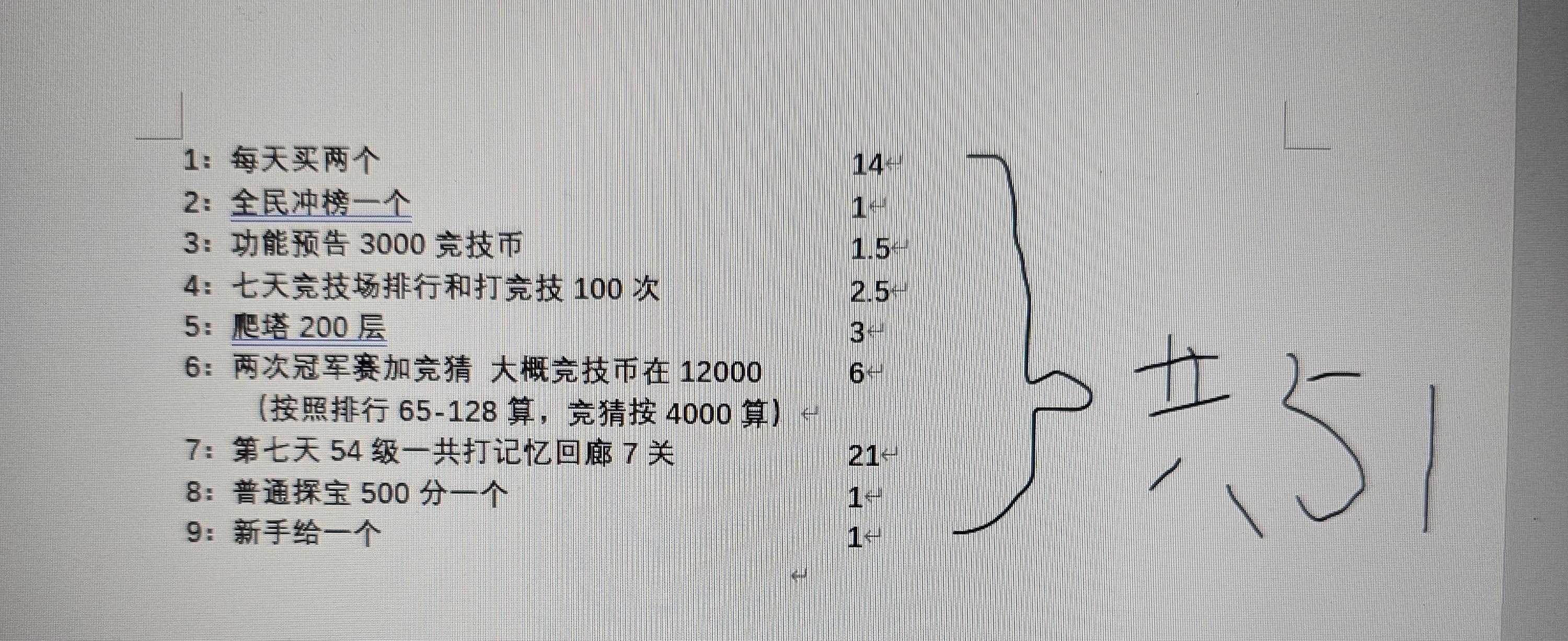 重回新手村，白嫖怎么走？欧气转生的第十一天记录(女帝开局思路)