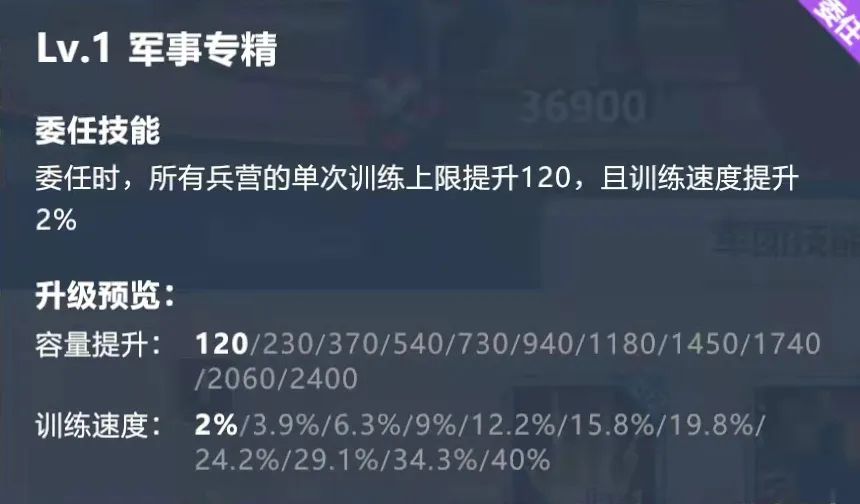 英雄属性馆丨正义的象征 光明统帅查尔斯|指尖领主 - 第5张