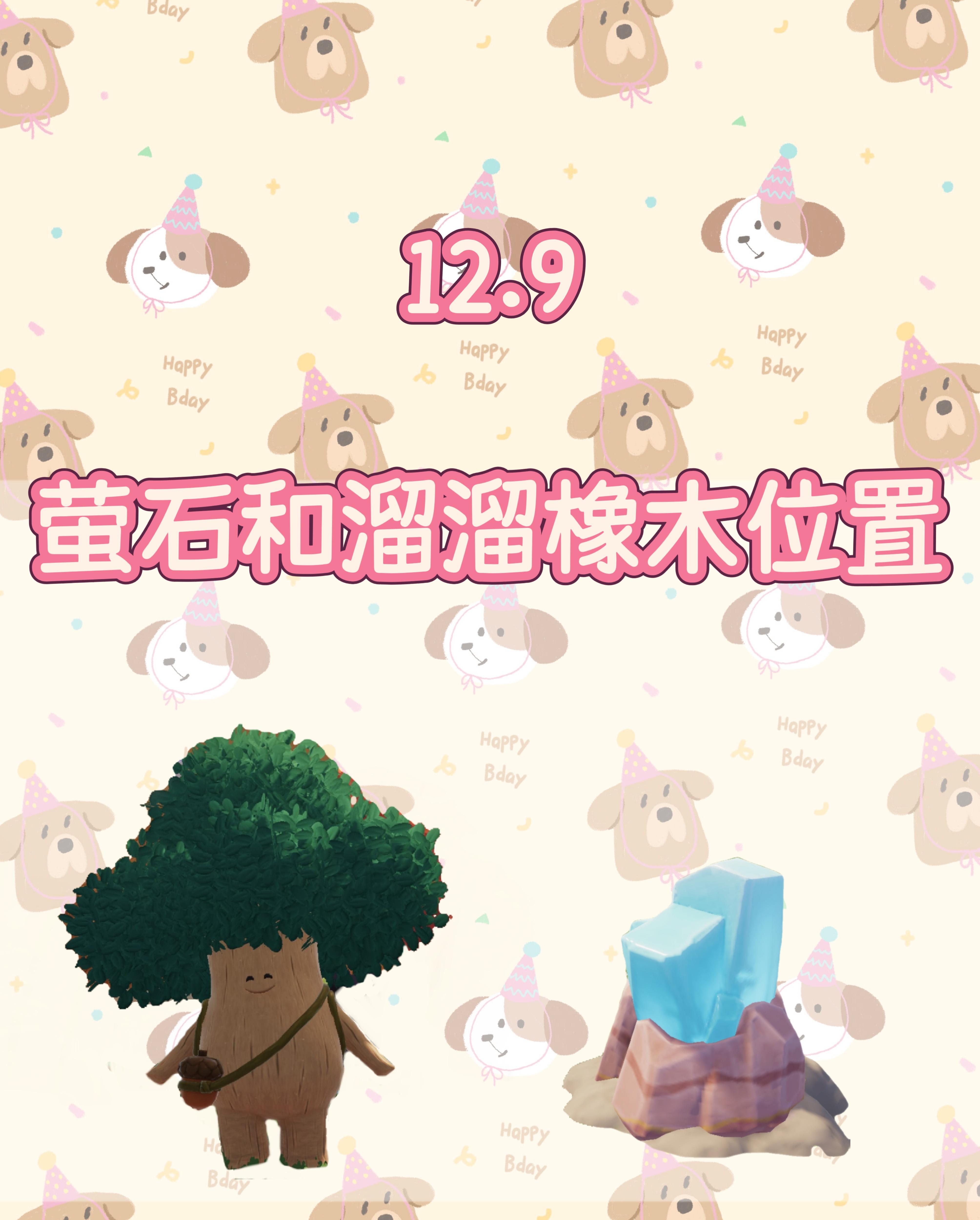 今日位置已更新！