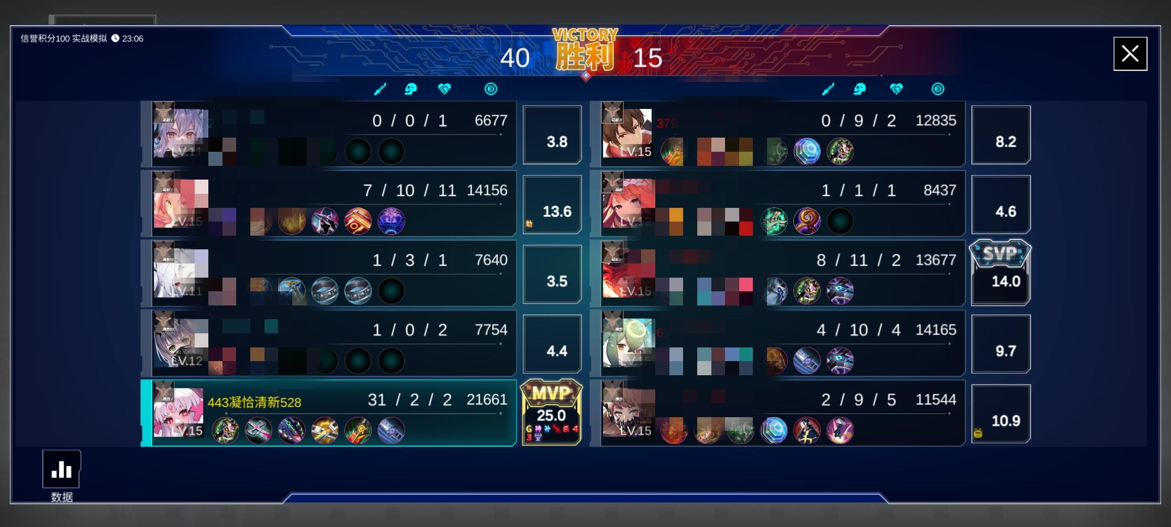 酸败新人最应该做的事