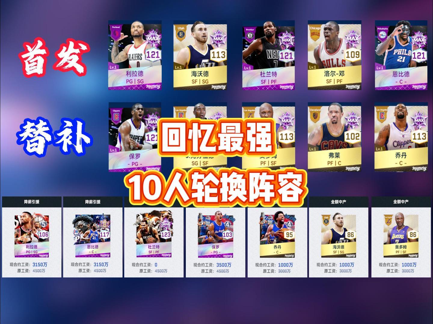 回忆最强10人轮换阵容，简简单单只需15亿