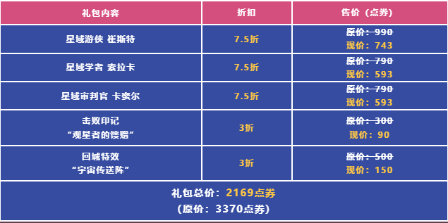 【週末狂歡】峽谷夏日歡樂多，多重驚喜讓你週末放肆嗨！|英雄聯盟手遊 - 第11張