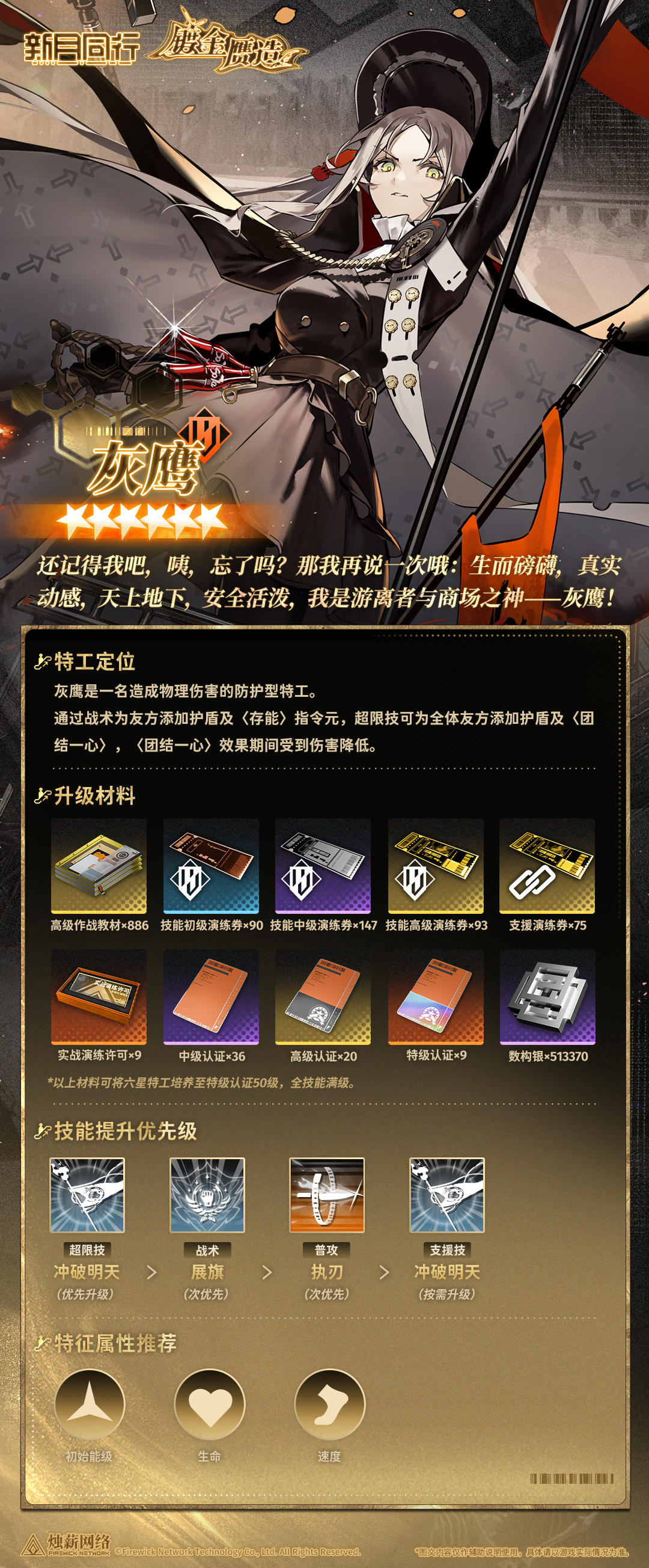 |||||特训手册|灰鹰